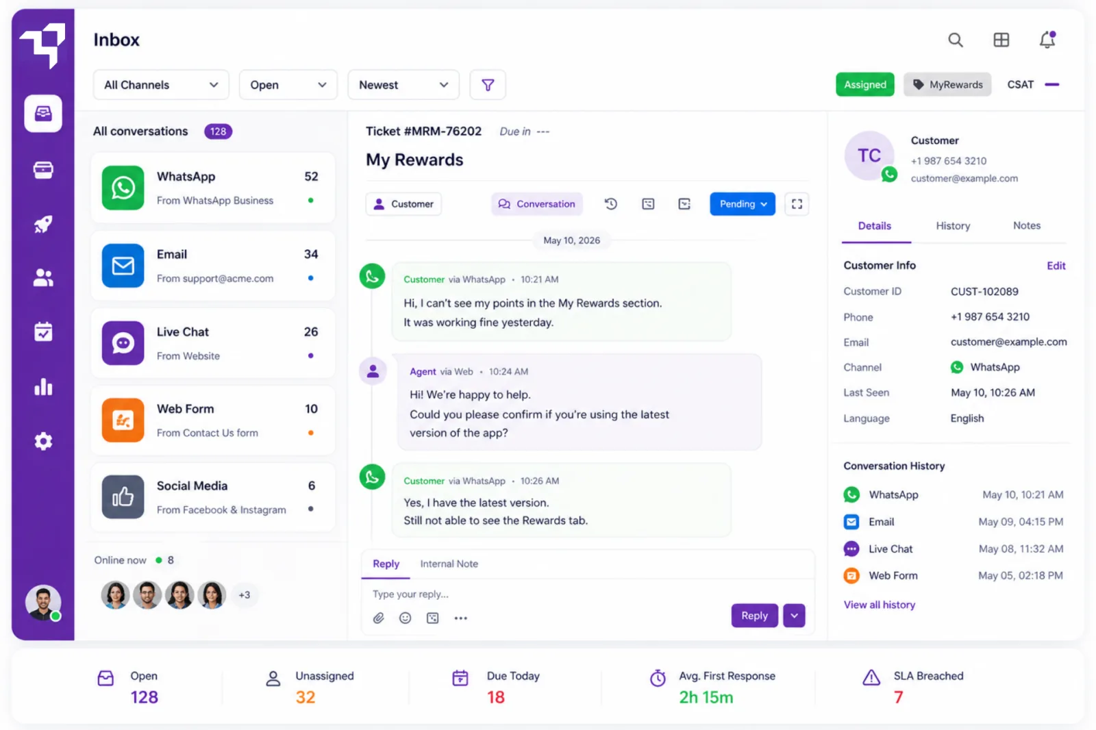 Unified inbox showing WhatsApp, email and chat tickets
