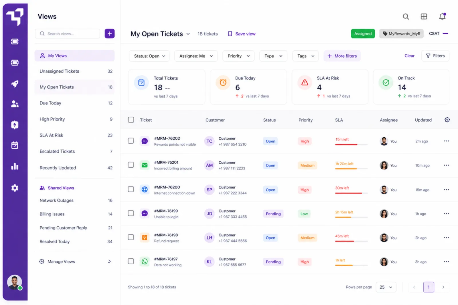 Custom ticket views with saved filters and SLA columns