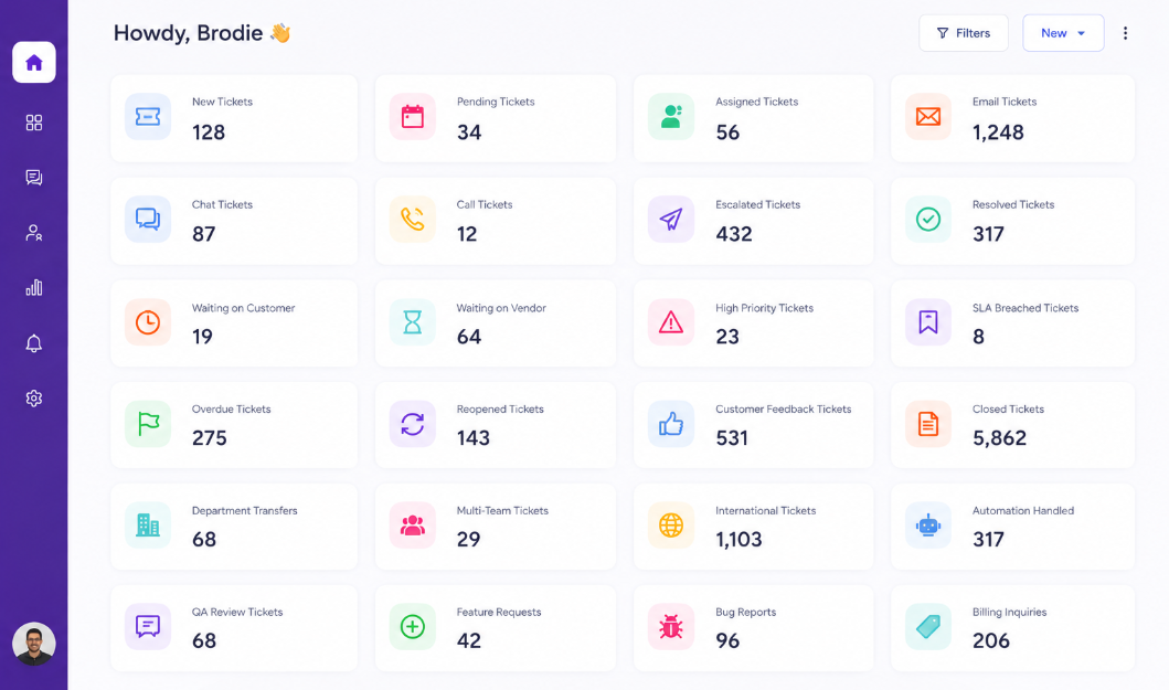Ticketing Platform platform screenshot